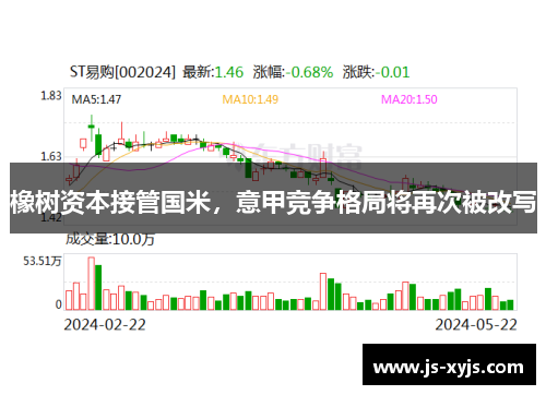 橡树资本接管国米，意甲竞争格局将再次被改写